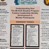 MI ACE Conference Day 1 Poster Understanding the MI ACE Shadow Program